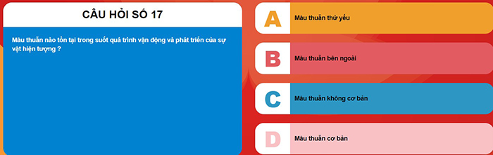 Đáp án Ánh sáng soi đường 2023 