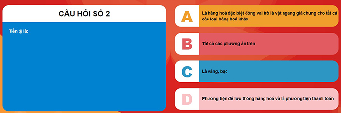 Đáp án Ánh sáng soi đường 2023 