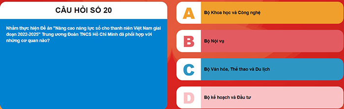 Đáp án Ánh sáng soi đường 2023 