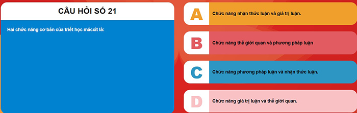 Đáp án Ánh sáng soi đường 2023 