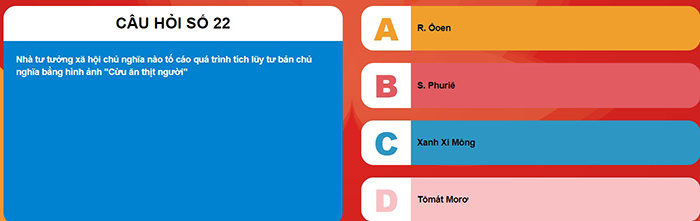 Đáp án Ánh sáng soi đường 2023 