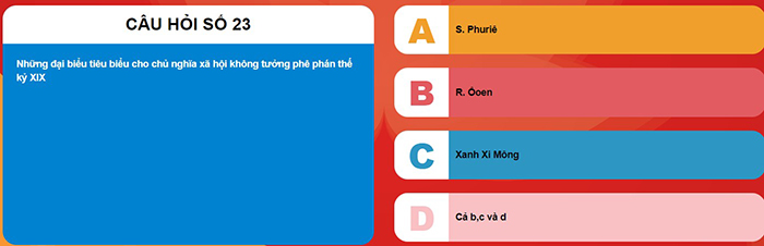 Đáp án Ánh sáng soi đường 2023 