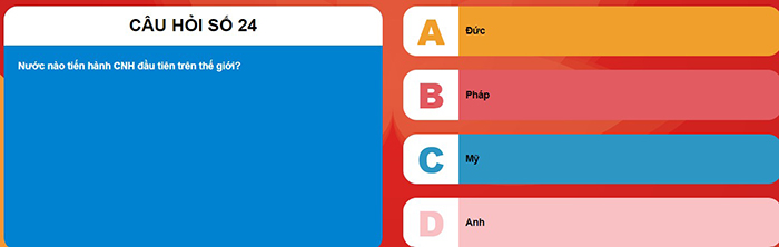 Đáp án Ánh sáng soi đường 2023 