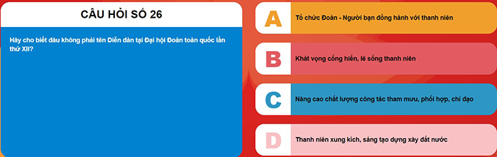 Đáp án Ánh sáng soi đường 2023 