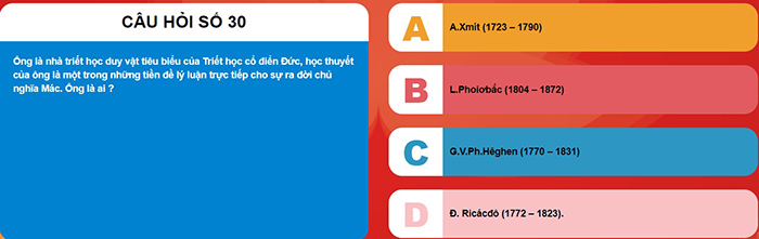 Đáp án Ánh sáng soi đường 2023 