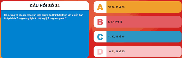 Đáp án Ánh sáng soi đường 2023 