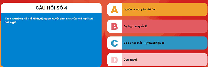 Đáp án Ánh sáng soi đường 2023 