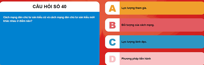 Đáp án Ánh sáng soi đường 2023 