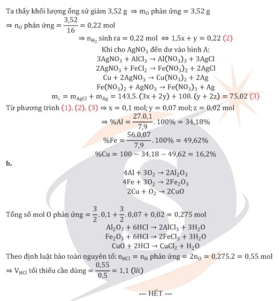 Đề thi chuyên Hóa vào lớp 10 TP HCM 2022