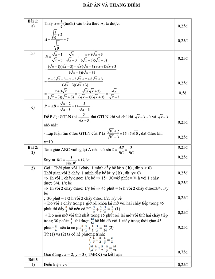 Đề thi thử vào 10 Lương Thế Vinh môn Toán lần 2