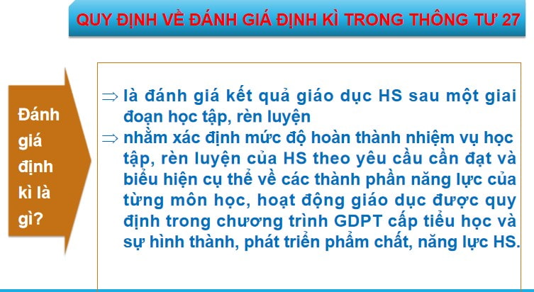 Mẫu đánh giá kết quả học tập môn tiếng Việt 1, 2, 3 theo khung năng lực (PPT)