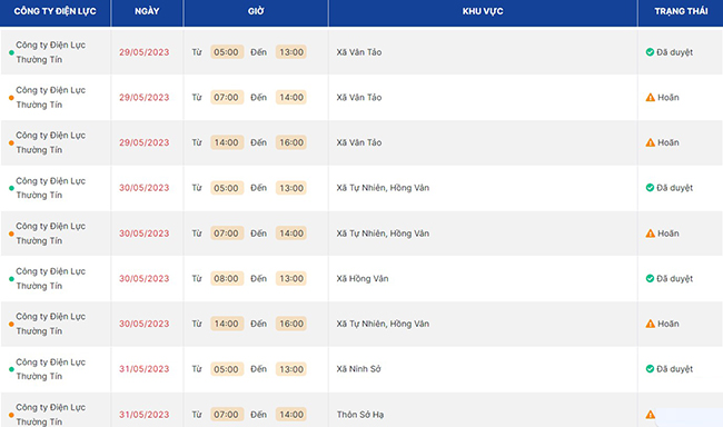 Lịch cắt điện Thường Tín
