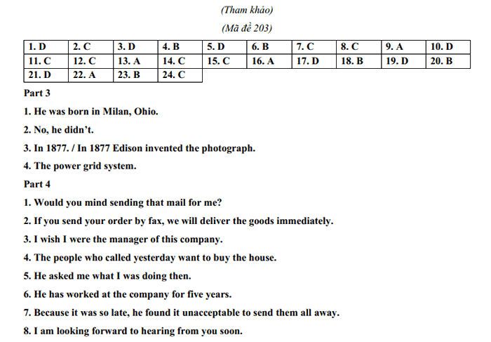 Đáp án đề thi tuyển sinh lớp 10 môn Anh tỉnh Bạc Liêu 2023