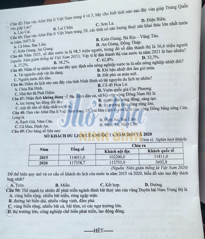 Đề thi vào lớp 10 môn Tổ hợp Ninh Binh 2023
