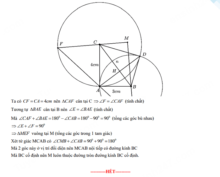 Đề thi tuyển sinh lớp 10 môn Toán Phú Yên 2023