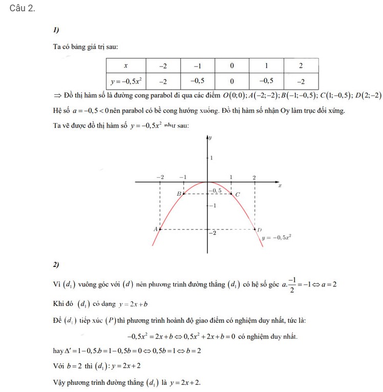 Đáp án đề thi vào 10 môn Toán Bình Dương 2023