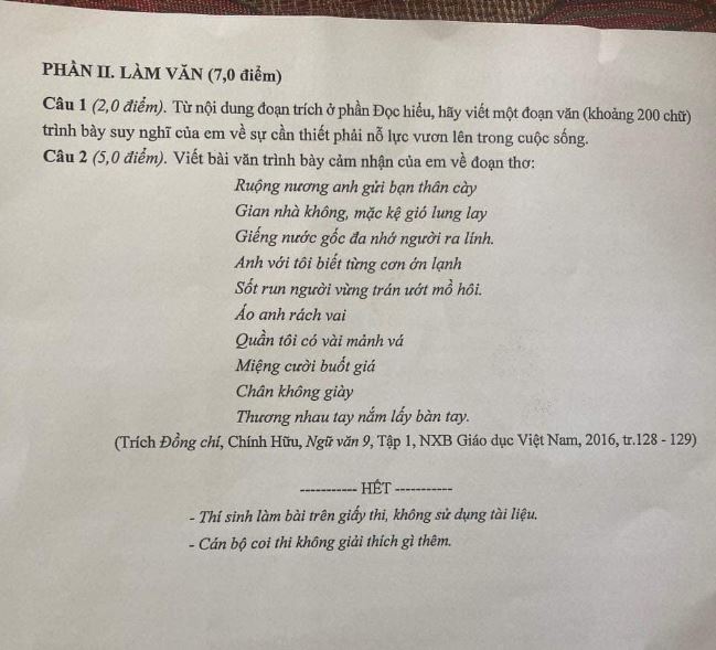 Đề thi vào 10 môn Văn Hải Phòng 2023-2024