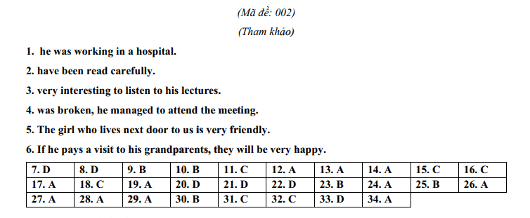 Đáp án đề thi vào 10 môn Anh An Giang 2023