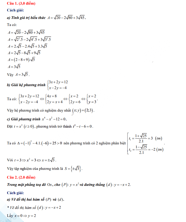 Đáp án đề thi vào 10 môn Toán Trà Vinh 2023