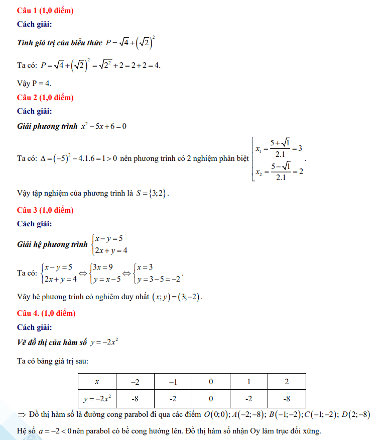 Đáp án đề thi tuyển sinh lớp 10 môn Toán Tây Ninh 2023