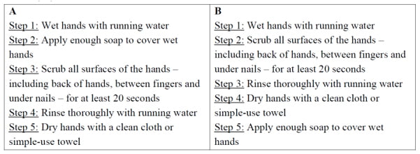 Đề thi Tiếng Anh vào lớp 6 trường Nguyễn Tất Thành