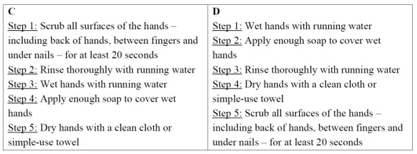 Đề thi Tiếng Anh vào lớp 6 trường Nguyễn Tất Thành
