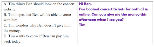 Đề thi Tiếng Anh vào lớp 6 trường Nguyễn Tất Thành