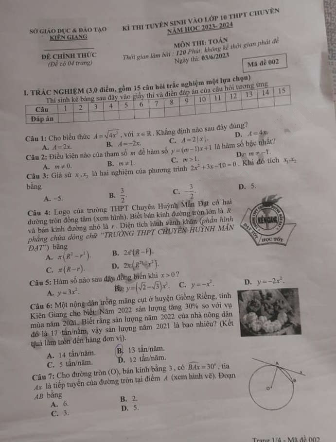 Đề thi tuyển sinh lớp 10 môn Toán chuyên Kiên Giang 2023