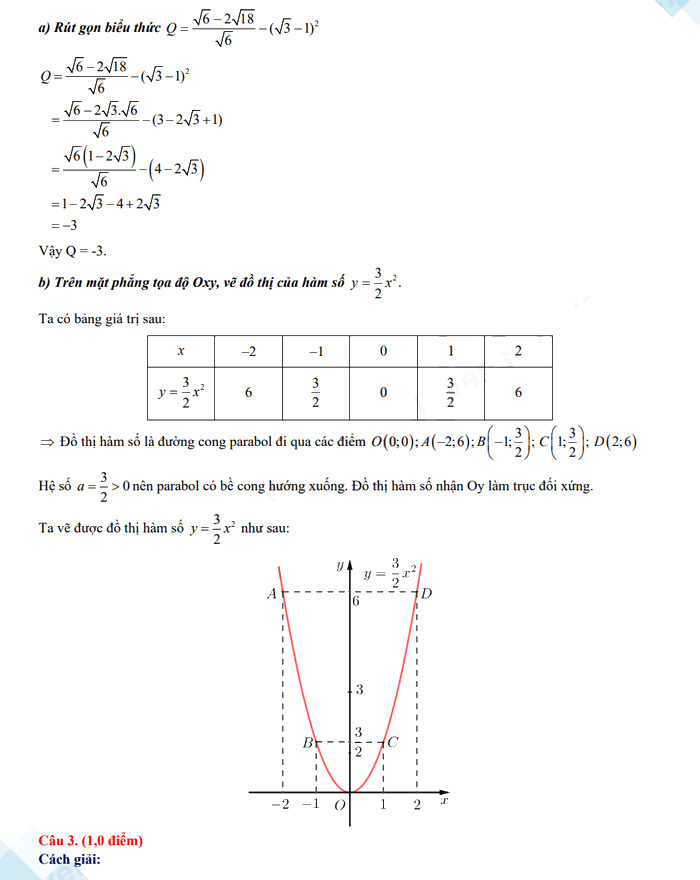 Đáp án đề thi tuyển sinh lớp 10 môn Toán Cần Thơ 2023