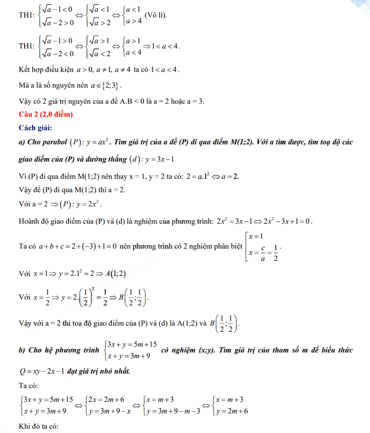 Đáp án đề thi vào 10 Phú Thọ môn Toán 2023