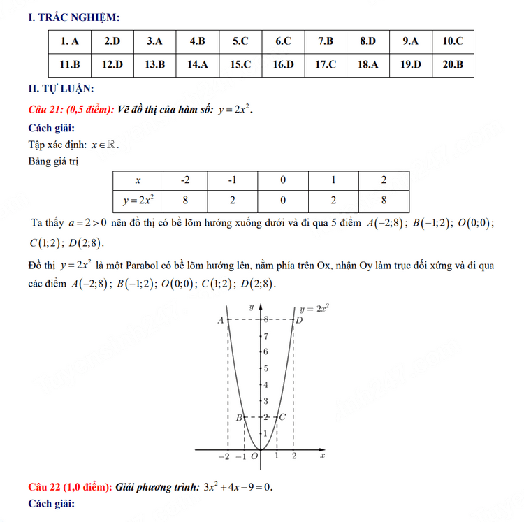 Đáp án đề thi vào 10 Bến Tre môn Toán 2023