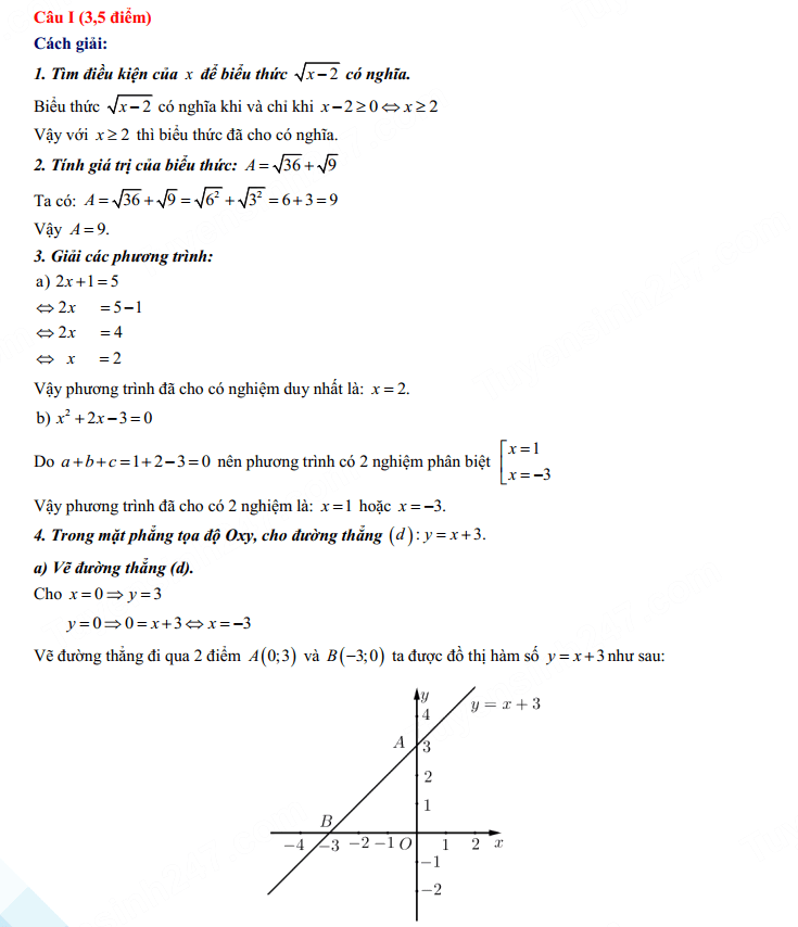 Đáp án đề thi vào lớp 10 môn Toán tỉnh Hòa Bình 2023