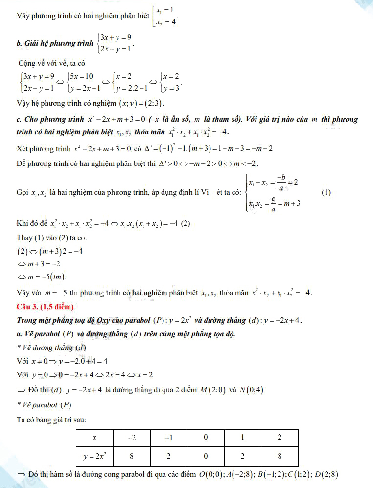 Đáp án đề thi tuyển sinh lớp 10 môn tiếng Toán Long An 2023