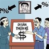 Thời điểm mở thừa kế là?