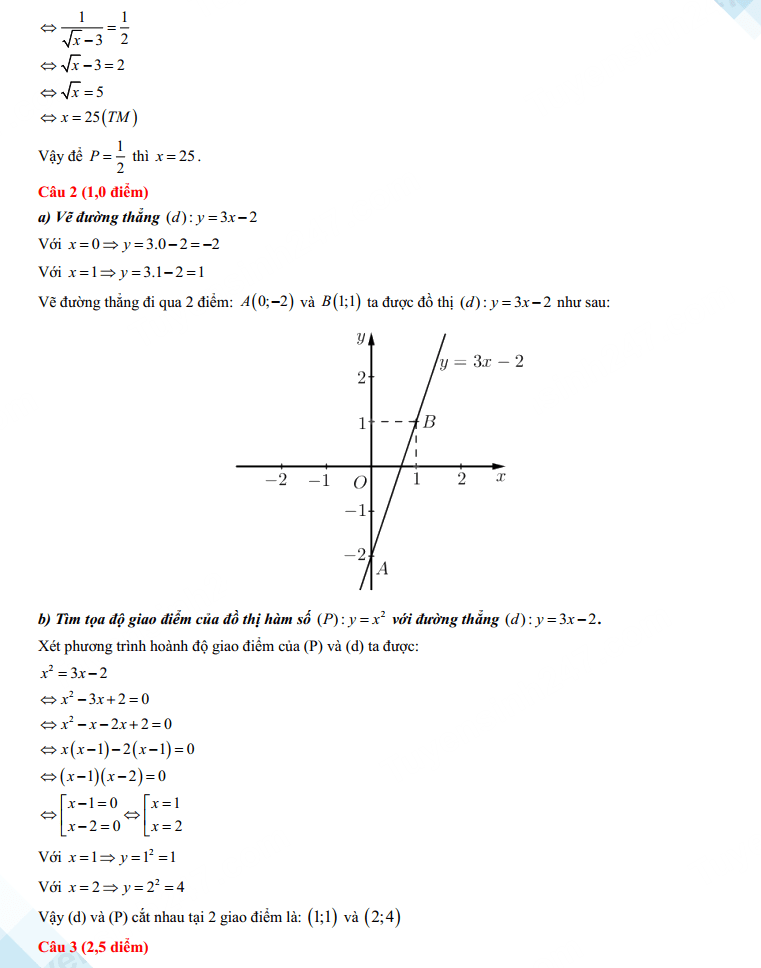 Đáp án đề thi tuyển sinh lớp 10 môn Toán Lạng Sơn 2023