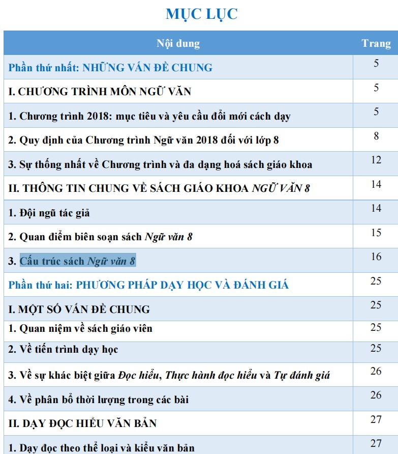 Tài liệu tập huấn SGK mới lớp 8 môn Ngữ văn Cánh Diều