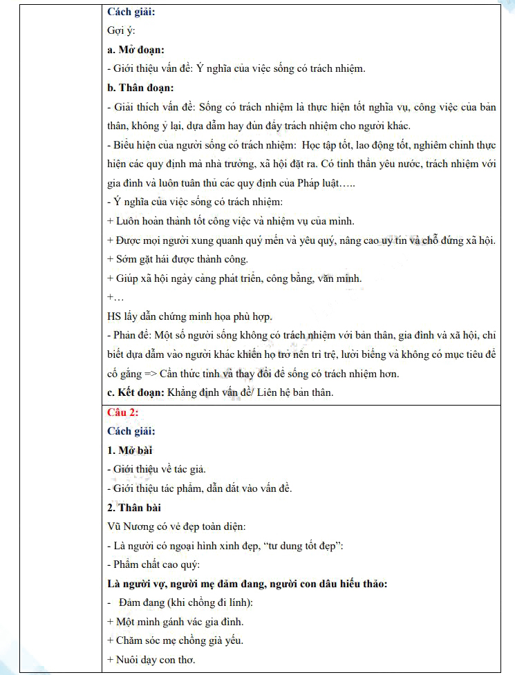 Đáp án đề thi Văn vào 10 Nam Định 2023