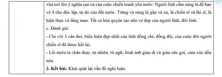  Đáp án đề thi tuyển sinh lớp 10 Vĩnh Phúc môn Văn 2023
