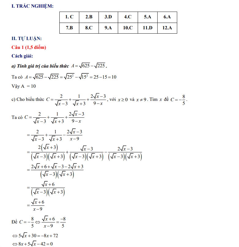 Đáp án đề thi vào lớp 10 môn Toán tỉnh Hậu Giang 2023