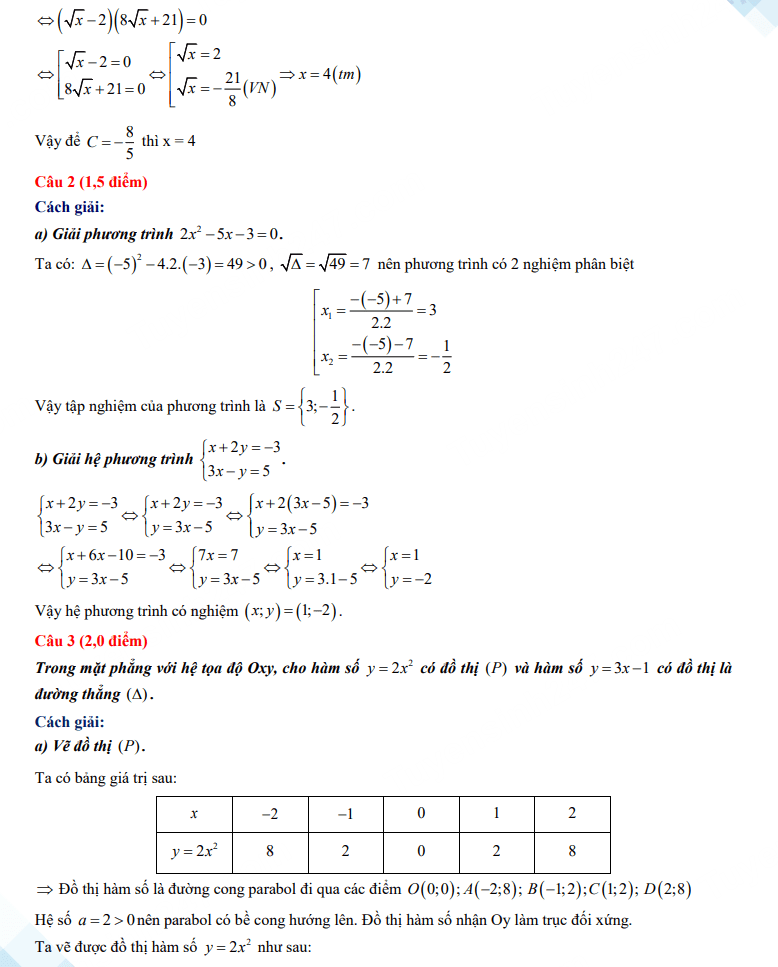 Đáp án đề thi vào lớp 10 môn Toán tỉnh Hậu Giang 2023
