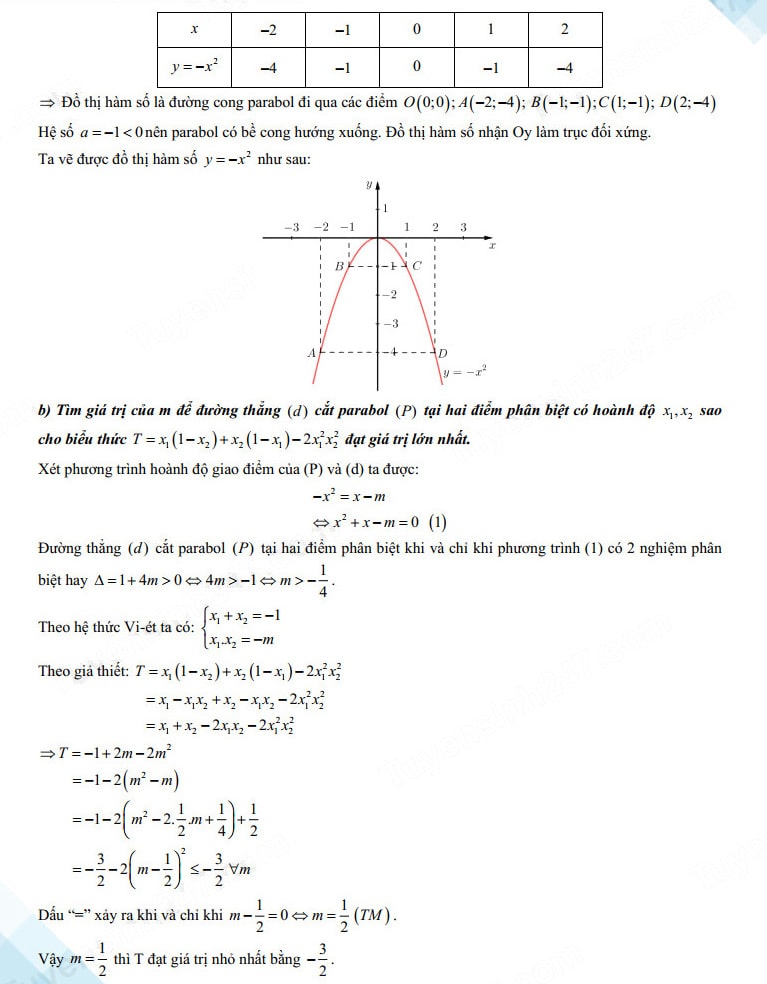 Đáp án đề thi vào 10 Sóc Trăng môn Toán 2023