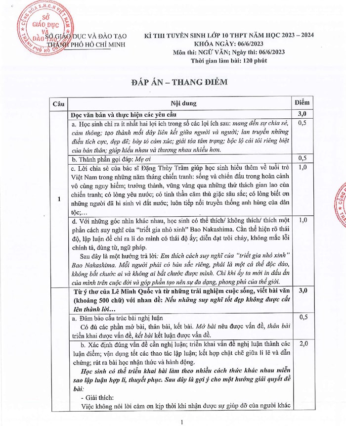 Đáp án chính thức môn Văn thi vào lớp 10 TP.HCM 2023