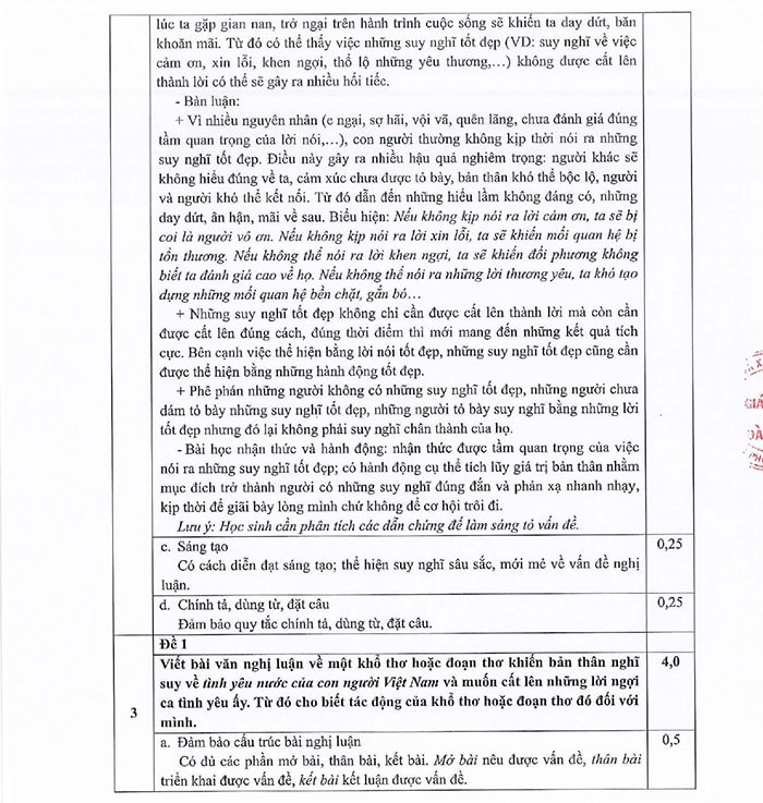 Đáp án chính thức môn Văn thi vào lớp 10 TP.HCM 2023
