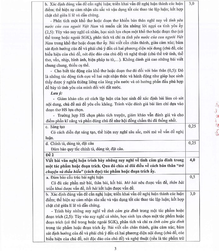 Đáp án chính thức môn Văn thi vào lớp 10 TP.HCM 2023