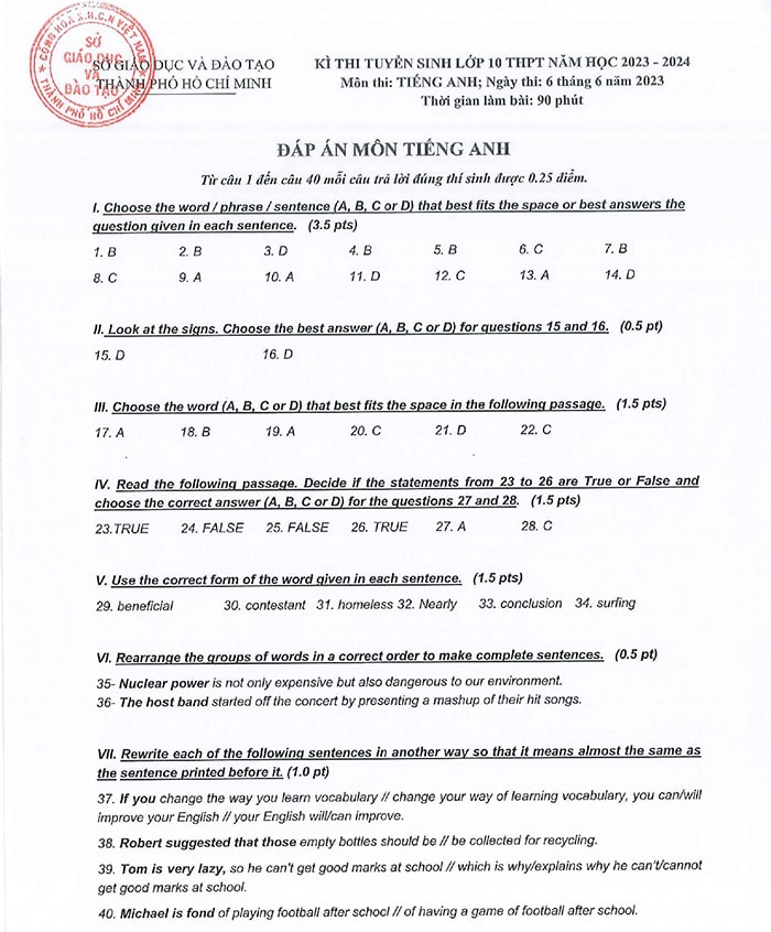 Đáp án môn tiếng Anh thi vào 10 TP HCM 2023 chính thức