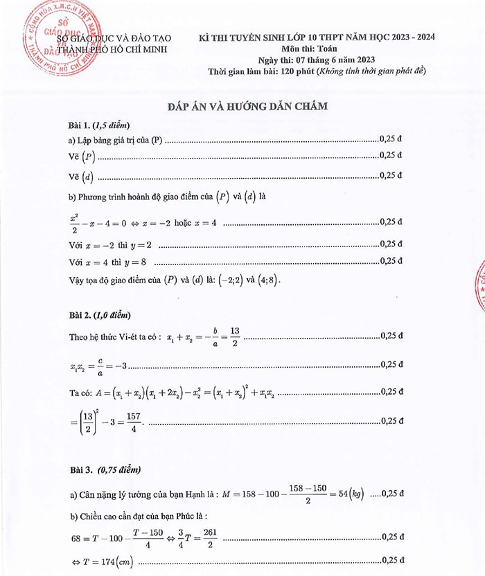 Đáp án chính thức môn Toán thi vào lớp 10 TP.HCM 2023