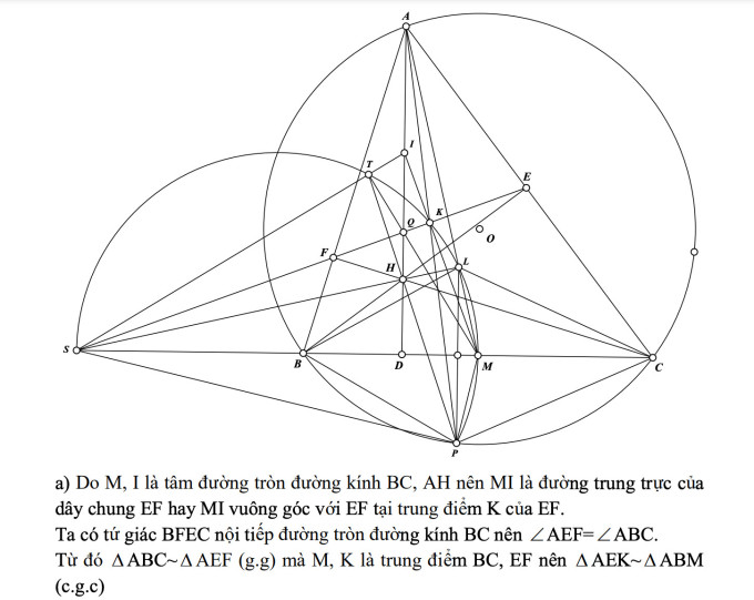 Đáp án Toán chuyên Hà Nội 2023