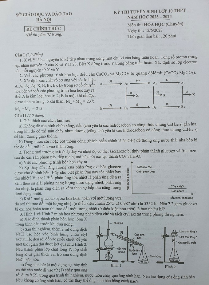 Đề thi chuyên Hoá vào 10 Hà Nội 2023