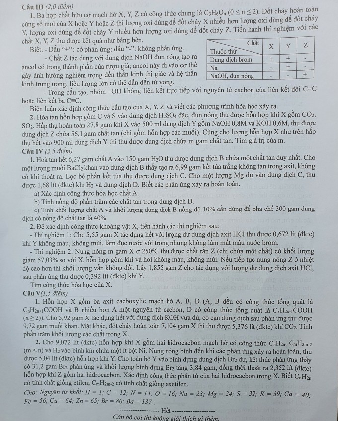Đề thi chuyên Hoá vào 10 Hà Nội 2023