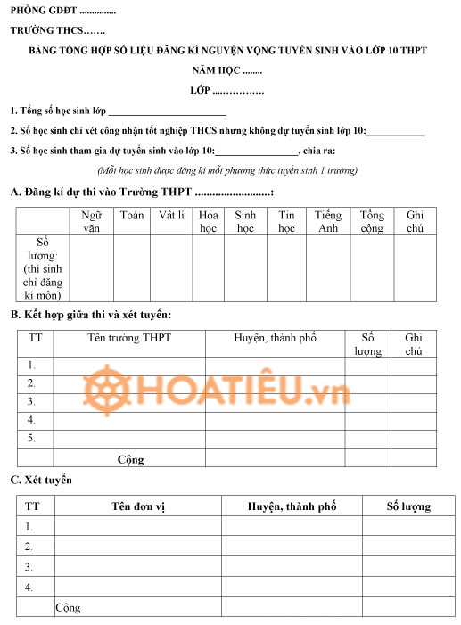 Mẫu báo cáo số liệu học sinh đăng ký tuyển sinh vào lớp 10